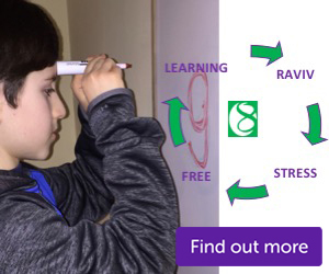 Advert: https://www.learningdifficulties-raviv.co.uk