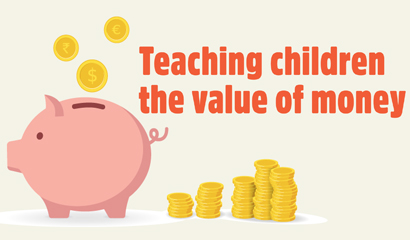 Teaching children the value of money